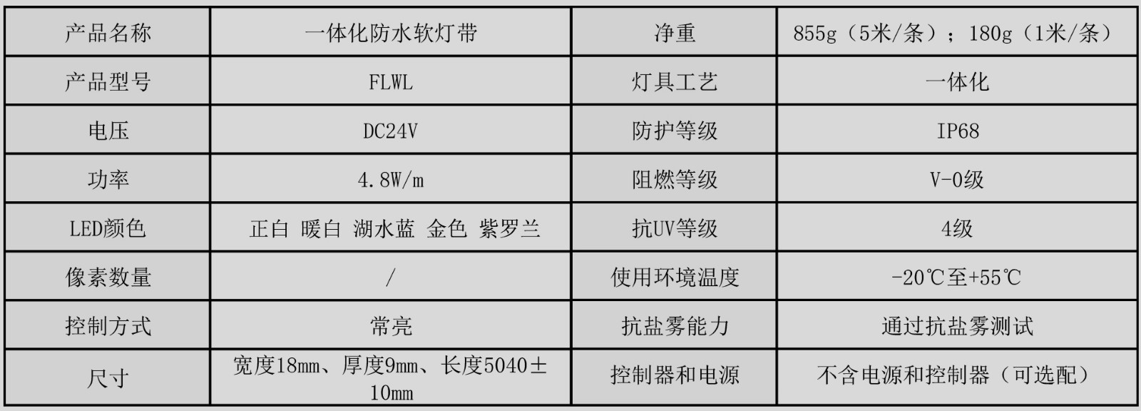 FLWL01 一體化防水軟燈帶（一體化防水透明軟燈帶）產(chǎn)品規(guī)格書(shū)（常亮 5米 60燈） （A-1）.jpg